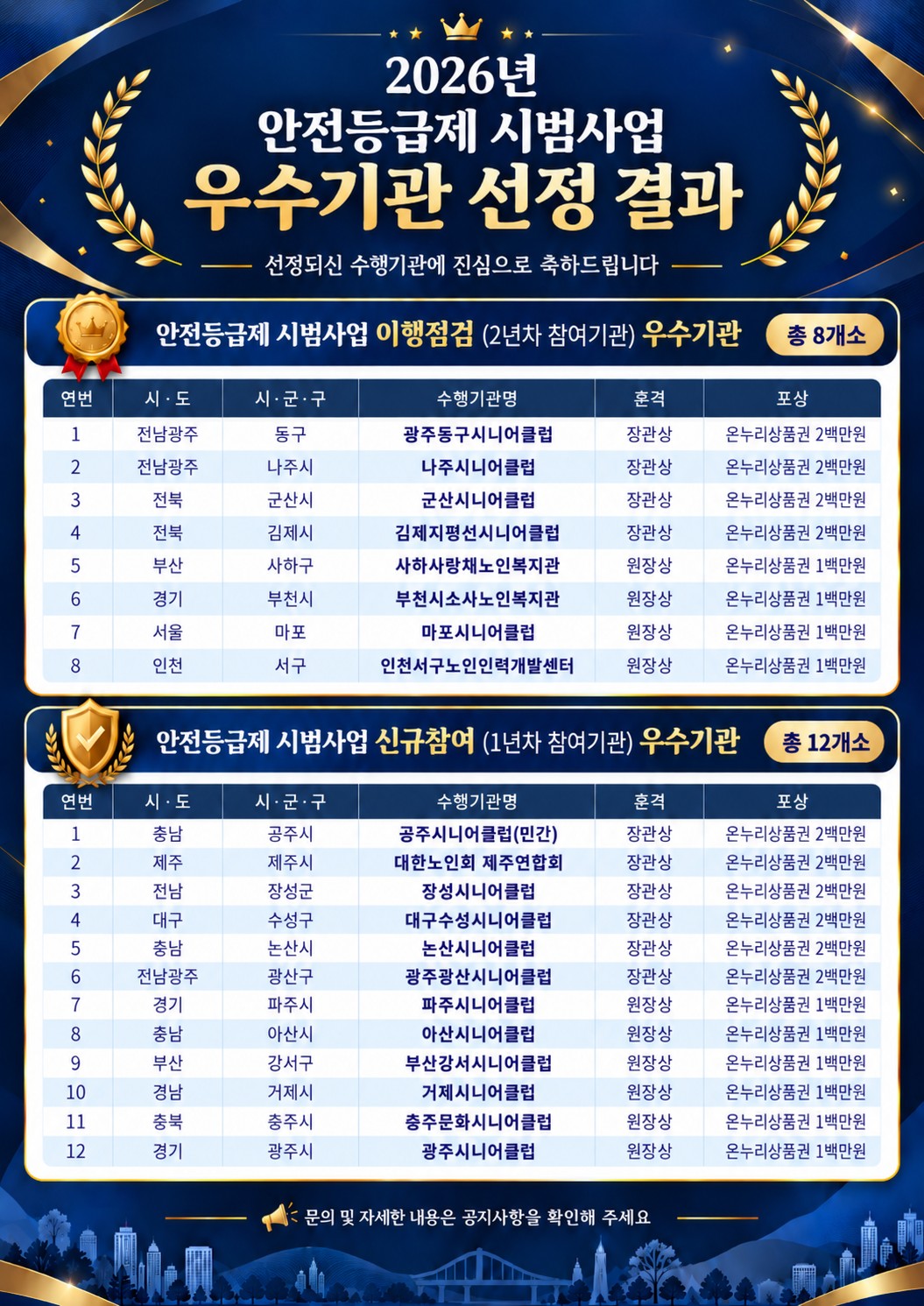 ��2026�� �������ڸ� ��������...